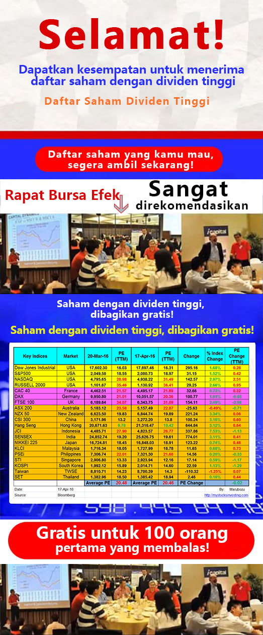 Gambar Edukasi